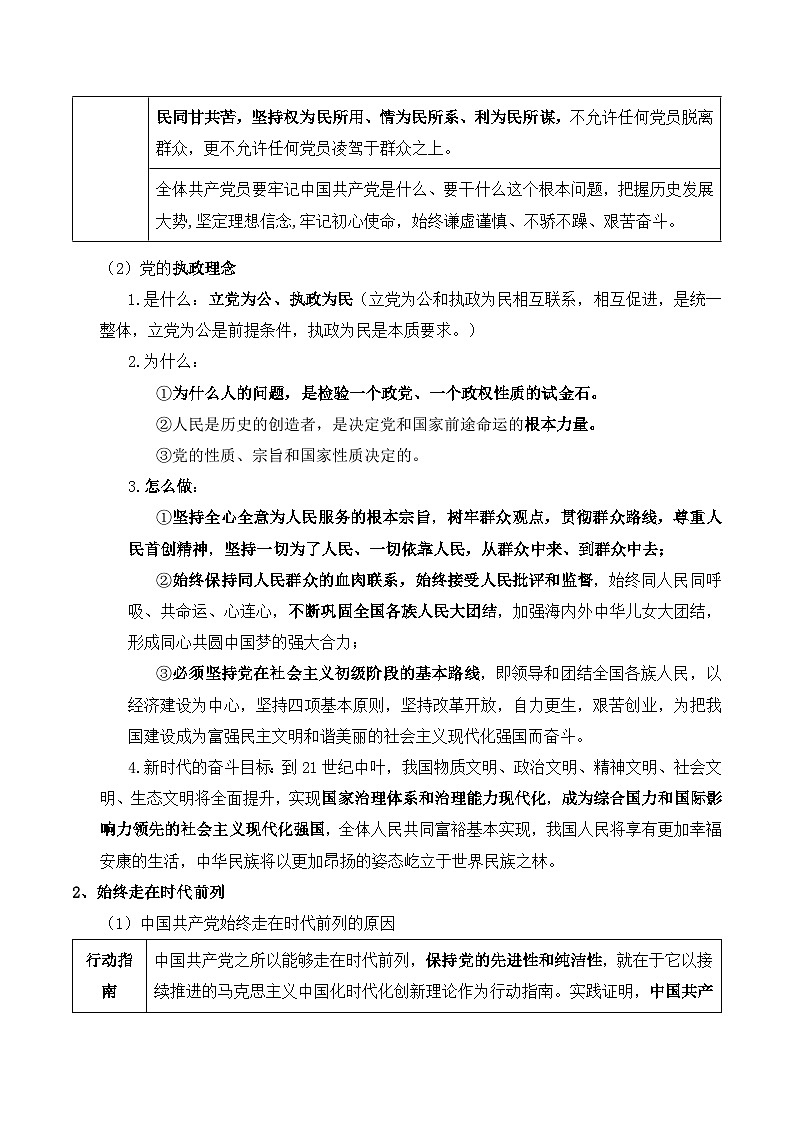 2026年高考政治一轮复习：必修3《政治与法治》必背考点清单 讲义第3页