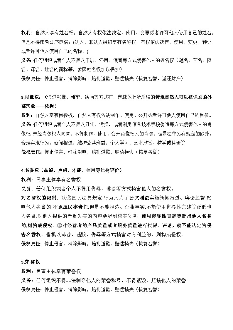 2026年高考政治一轮复习：选择性必修2《法律与生活》必背考点提纲 讲义第2页