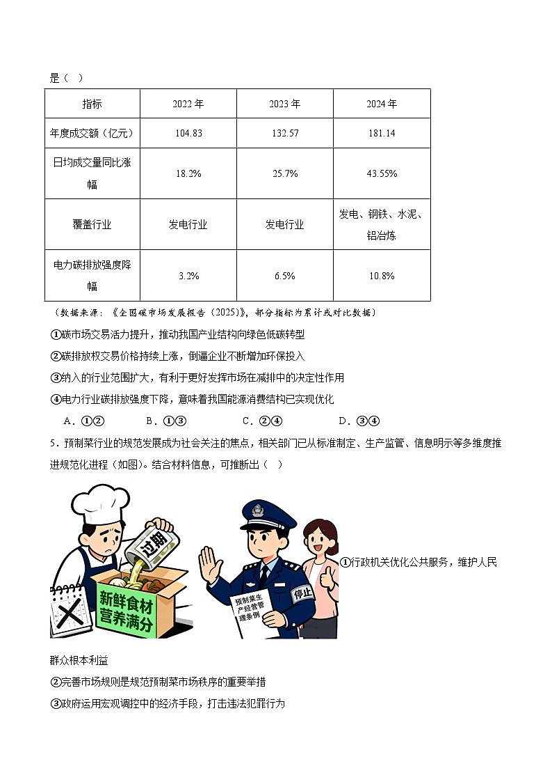 辽宁省名校联盟2026届高三上学期12月联合考试政治试卷（Word版附答案）第2页