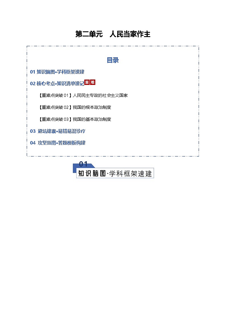 人民当家作主（知识清单）（全国通用）2026年高考政治一轮复习讲练测第1页