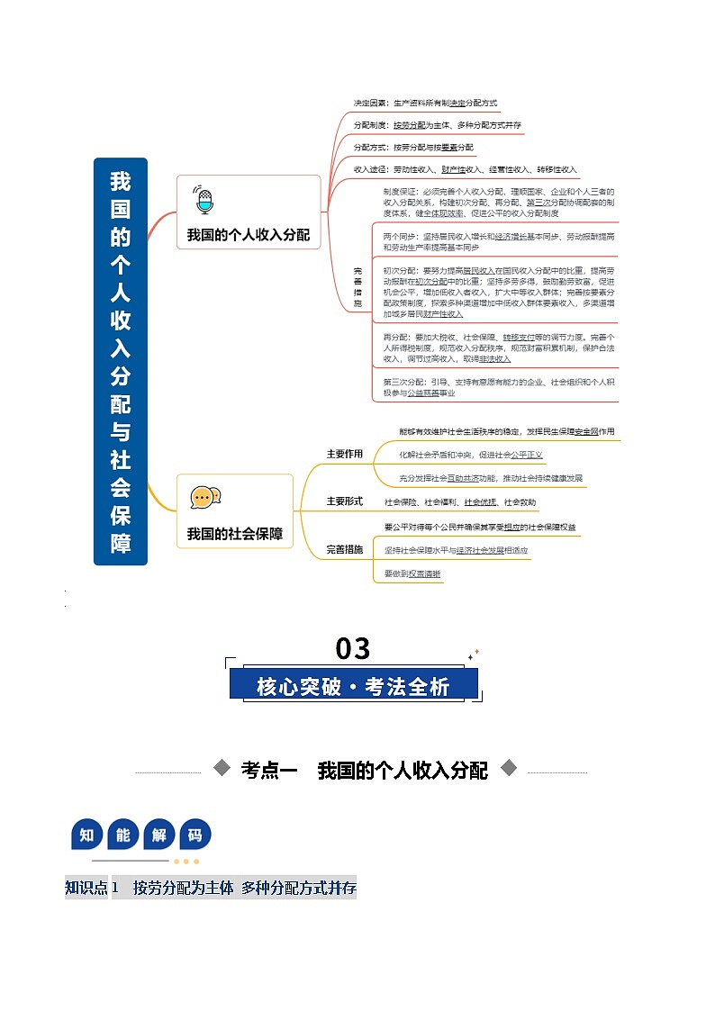 高考政治一轮复习-我国的个人收入分配与社会保障（复习讲义）（全国通用）（解析版）第3页