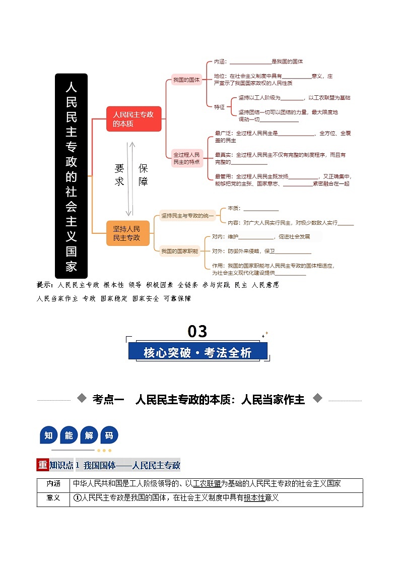 高考政治一轮-人民民主专政的社会主义国家（复习讲义）（原卷版）（全国通用）第3页