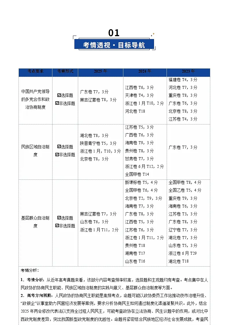 高考政治一轮-我国的基本政治制度（复习讲义）（解析版）（全国通用）第2页