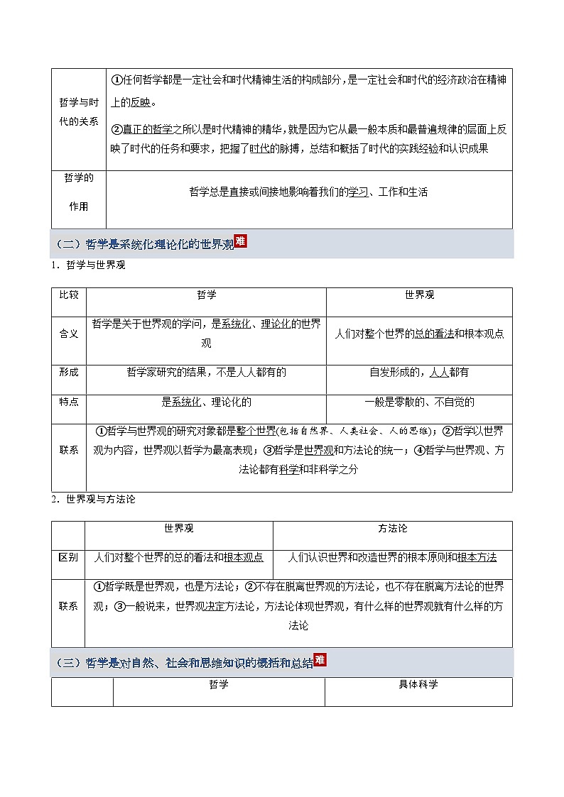 探索世界与把握规律（知识清单）（全国通用）2026年高考政治一轮复习讲练测第3页