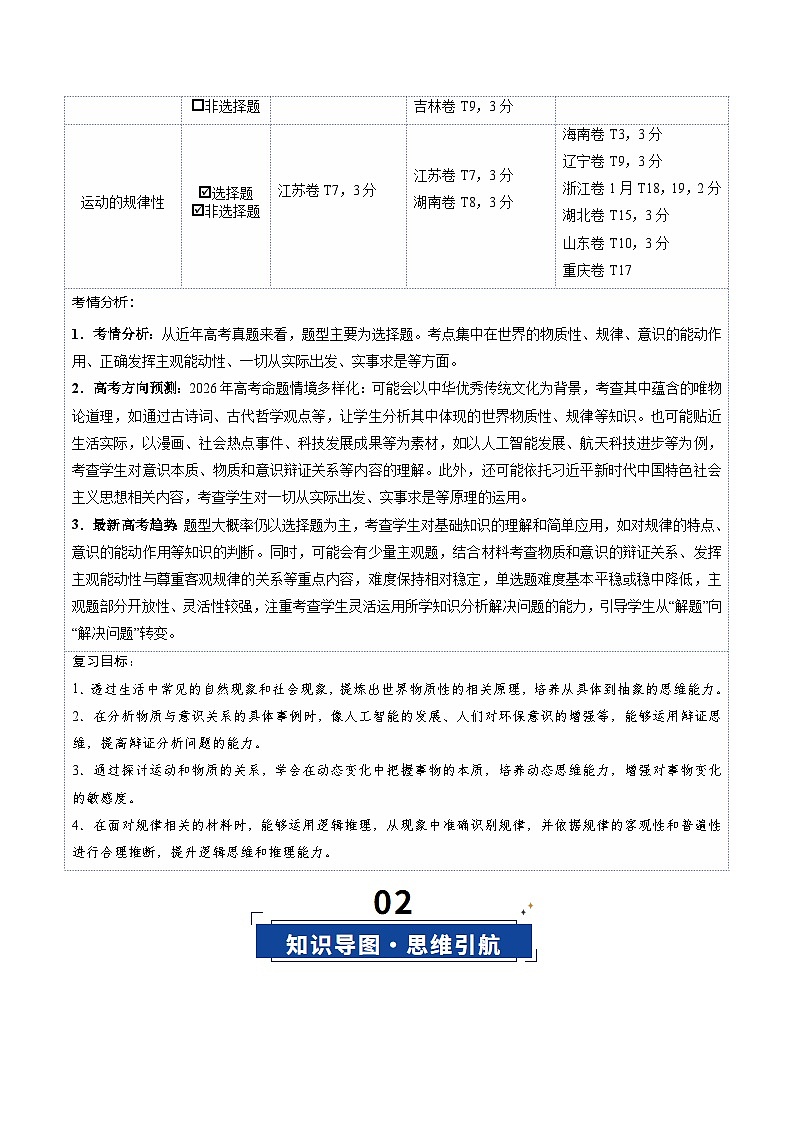 高考政治一轮-探究世界的本质（复习讲义）（原卷版）（全国通用）第2页