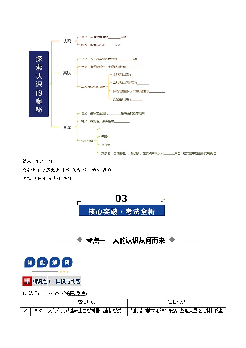 高考政治一轮-探索认识的奥秘（复习讲义）（原卷版）（全国通用）第3页