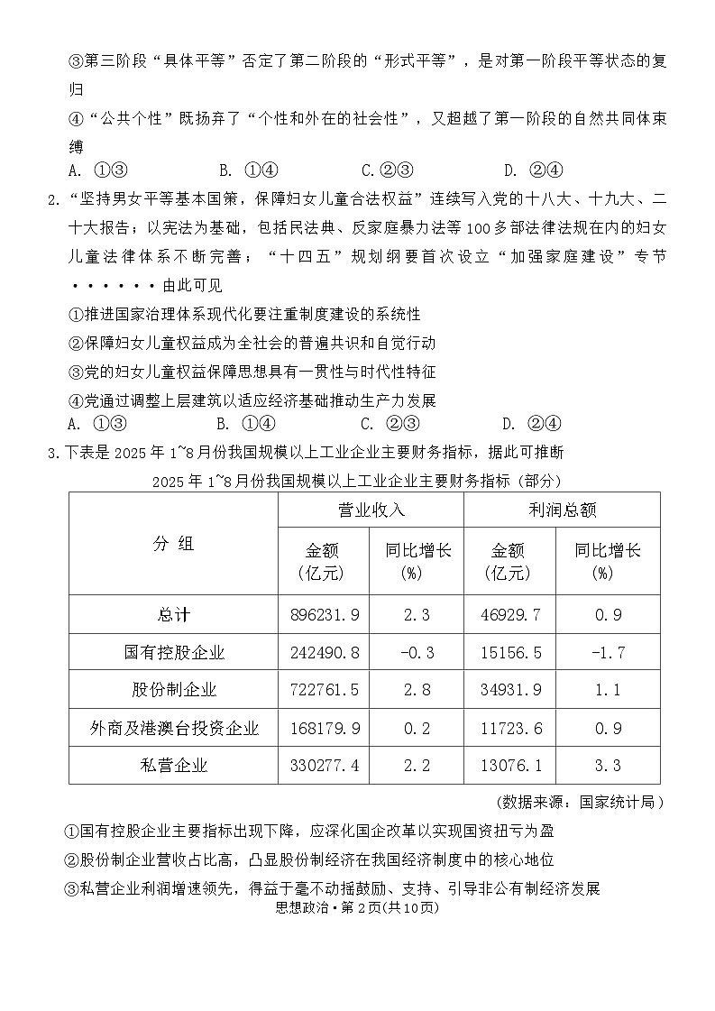 思想政治试卷第2页