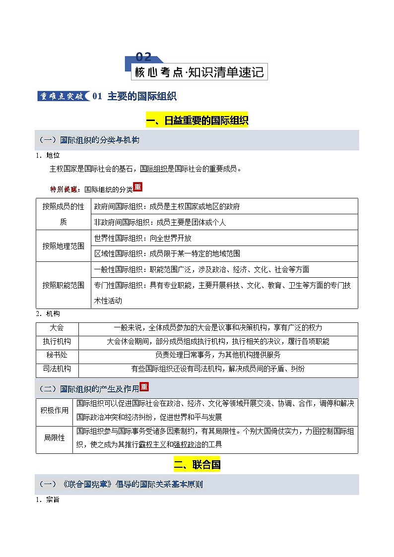 国际组织（知识清单）（全国通用）2026年高考政治一轮复习讲练测第2页