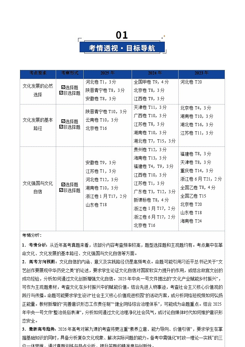 高考政治一轮-发展中国特色社会主义文化（复习讲义）（原卷版）（全国通用）第2页