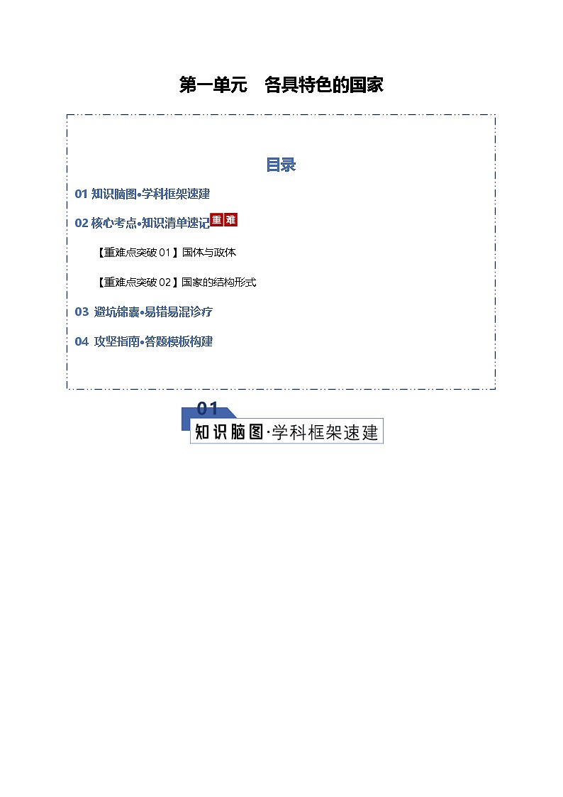 各具特色的国家（知识清单）（全国通用）2026年高考政治一轮复习讲练测第1页