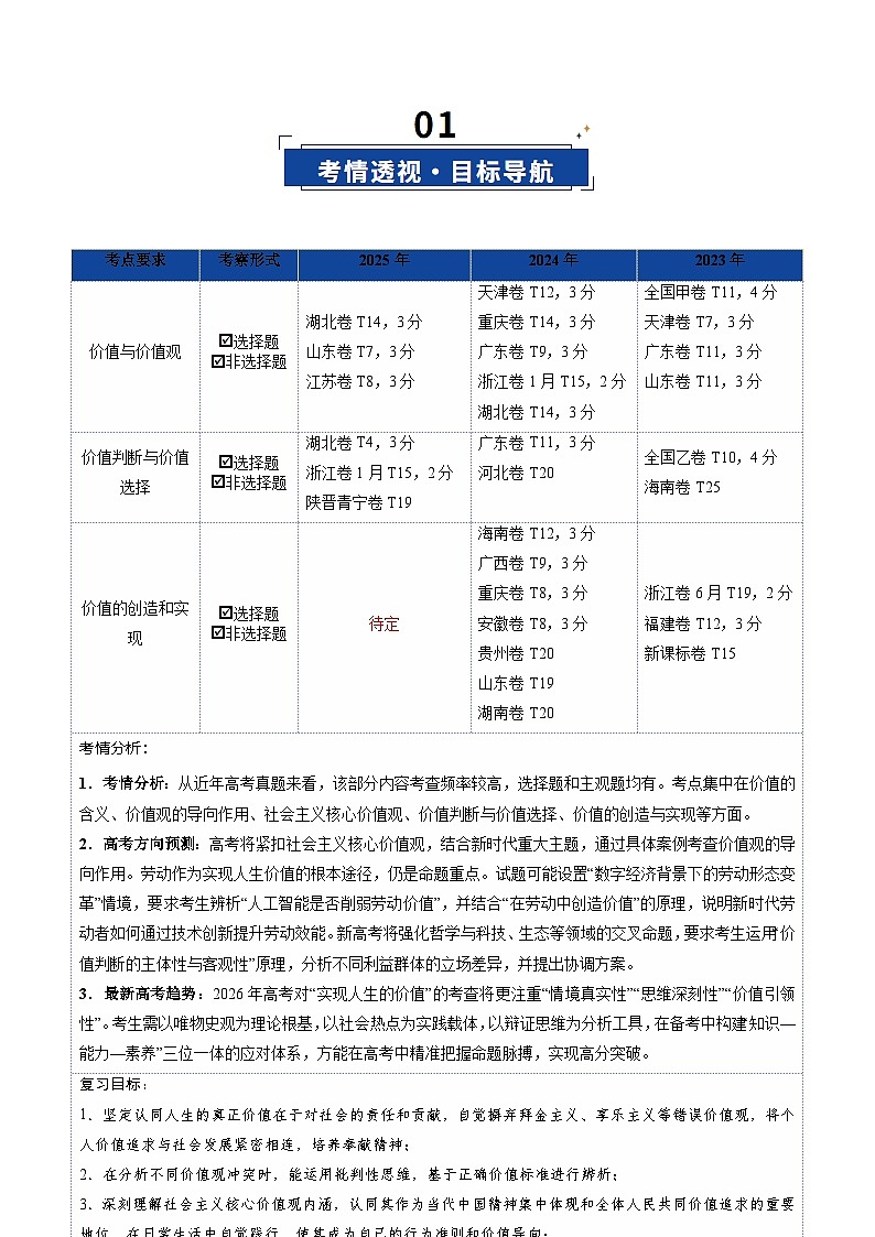 高考政治一轮复习-实现人生的价值（复习讲义）（原卷版）（全国通用）第2页