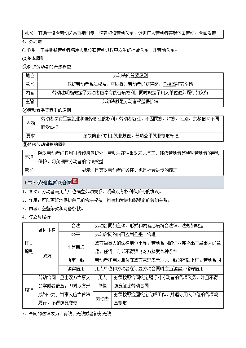 就业与创业（知识清单）（全国通用）2026年高考政治一轮复习讲练测第3页