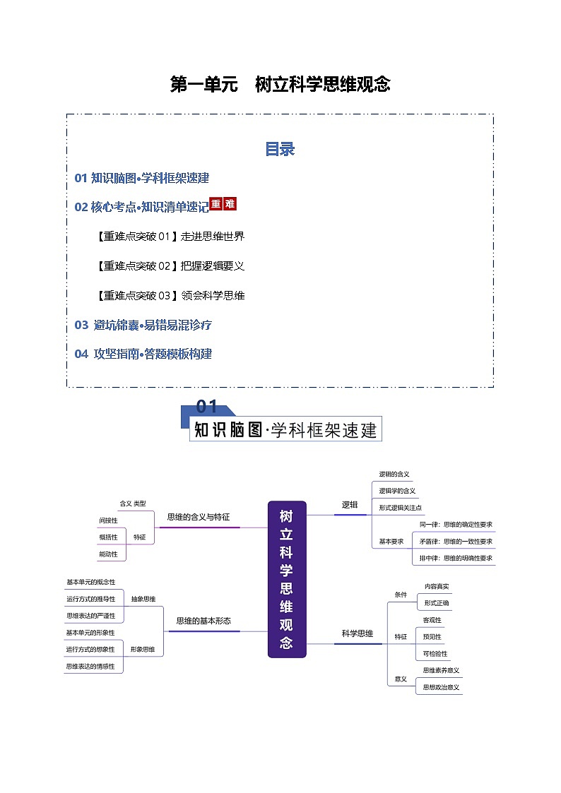 树立科学思维观念（知识清单）（全国通用）2026年高考政治一轮复习讲练测第1页