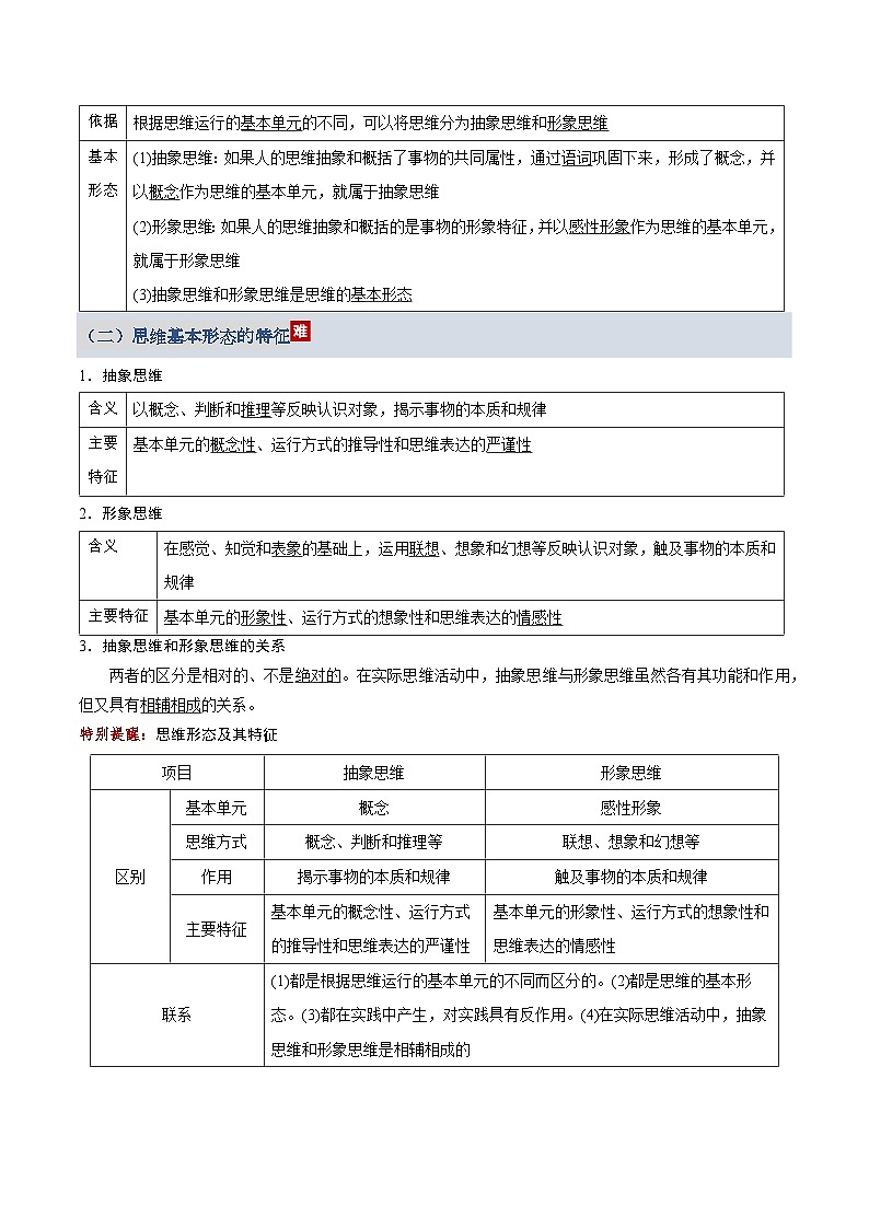 树立科学思维观念（知识清单）（全国通用）2026年高考政治一轮复习讲练测第3页