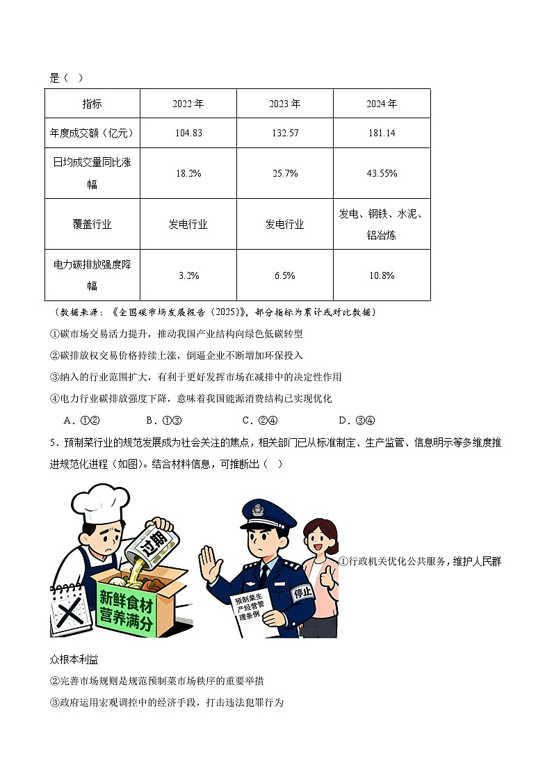 辽宁省名校联盟2026届高三上学期12月份联合考试 政治试卷（含答案）第2页