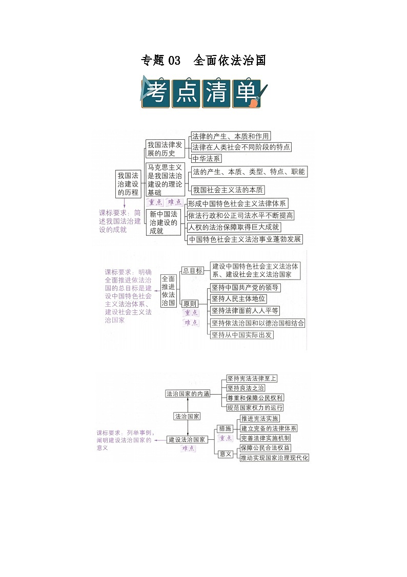 专题03 全面依法治国 2025-2026学年高中政治必修三高二上期末复习讲义（原卷版）第1页