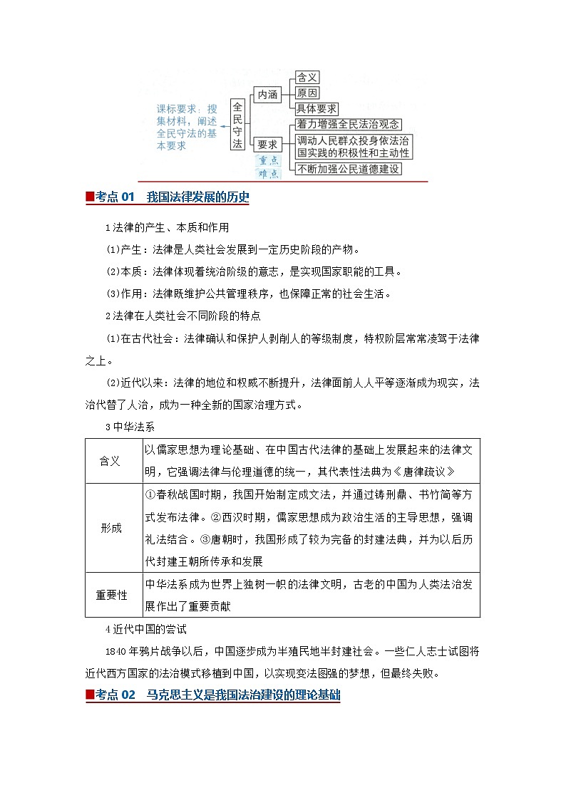专题03 全面依法治国 2025-2026学年高中政治必修三高二上期末复习讲义（原卷版）第3页