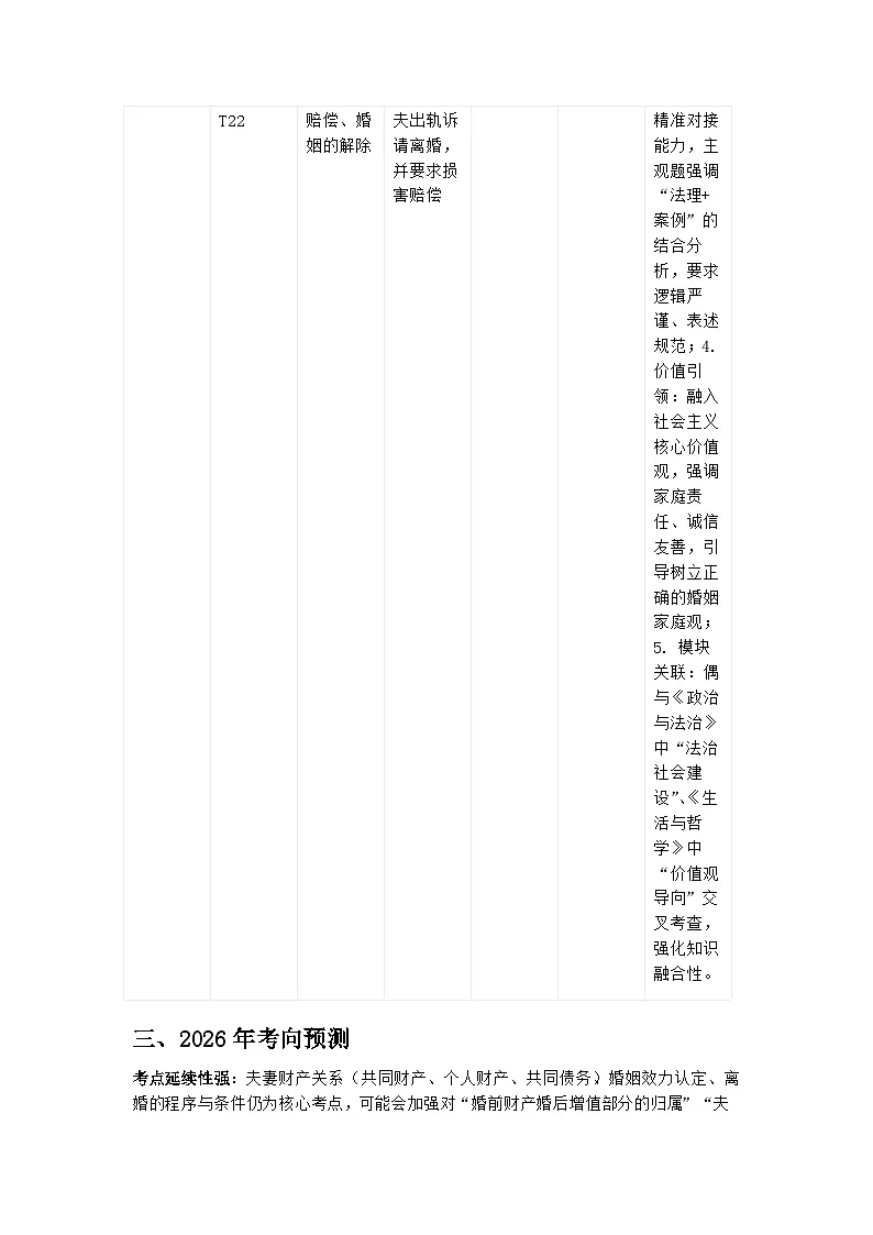 以法护航婚姻·以爱守护家庭——2026届高考思想政治一轮复习教案（统编版选择性必修二 第六课 珍惜婚姻关系）第3页
