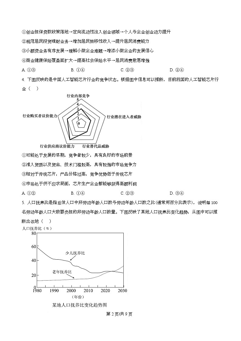 重庆市四川外国语大学附属外国语学校2025-2026学年高三上学期12月月考政治试题  Word版无答案第2页