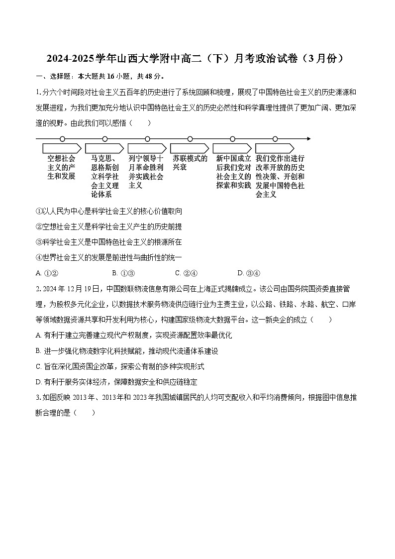 2024-2025学年山西大学附中高二（下）月考政治试卷（3月份）-自定义类型第1页