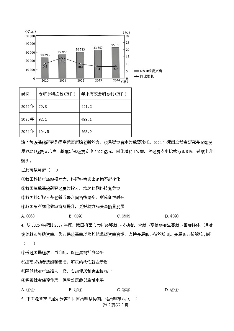 湖南省长沙市第一中学2026届高三上学期1月月考政治试题（原卷版）第2页