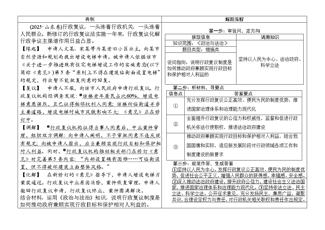 主观题训练（答案版）第1页