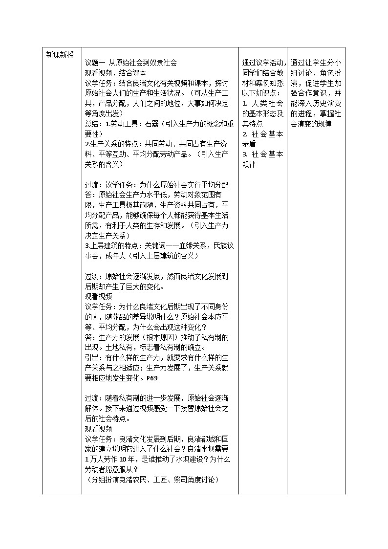 1.1《原始社会的解体和阶级社会的演进》教案 统编版高中政治必修一中国特色社会主义第2页