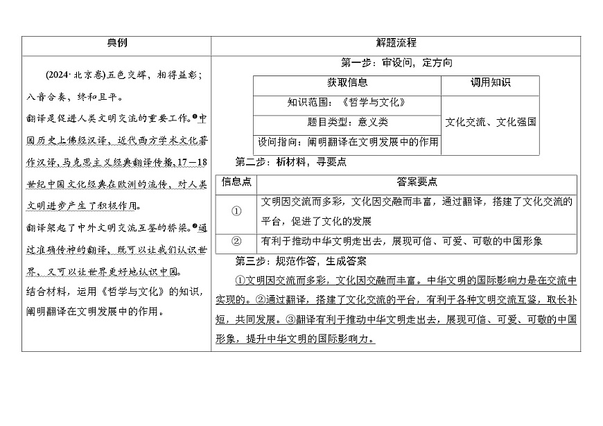 主观题训练第1页