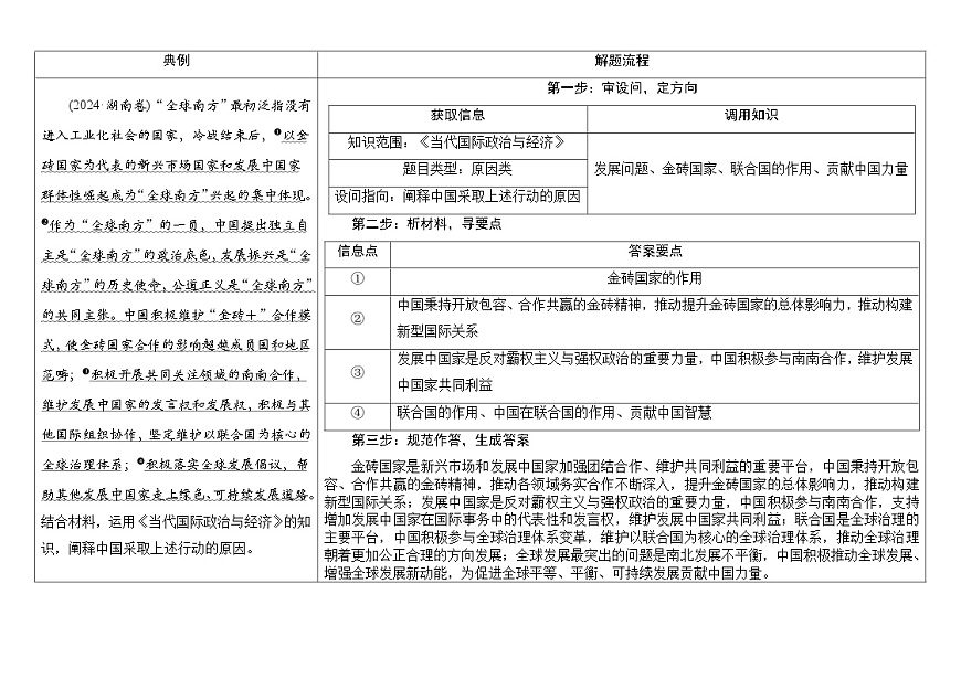 主观题训练第1页