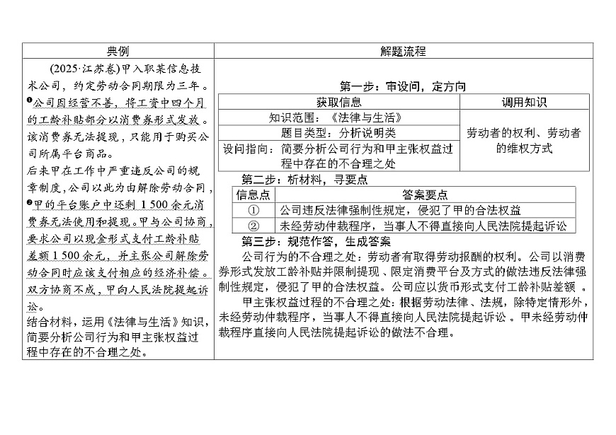 主观题训练第1页