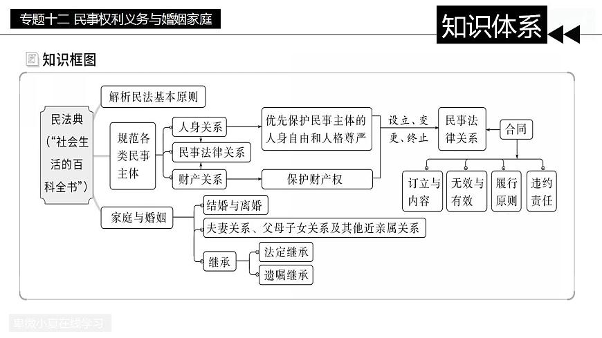 17860315第2页