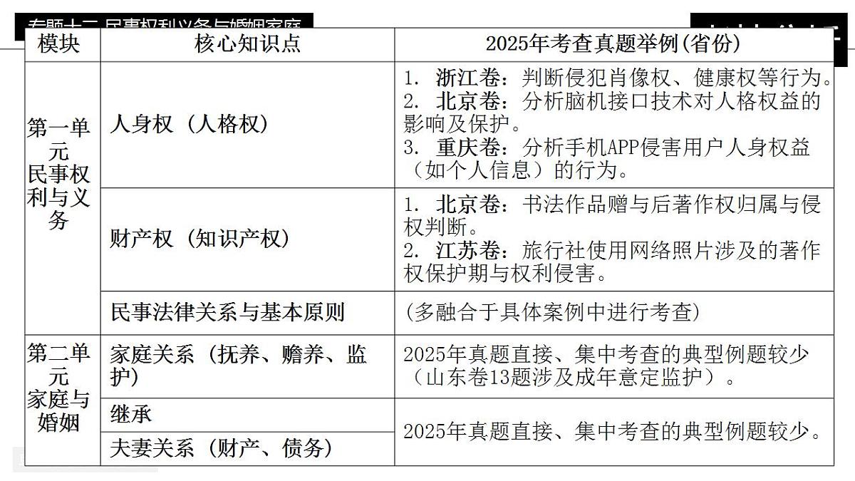17860315第3页