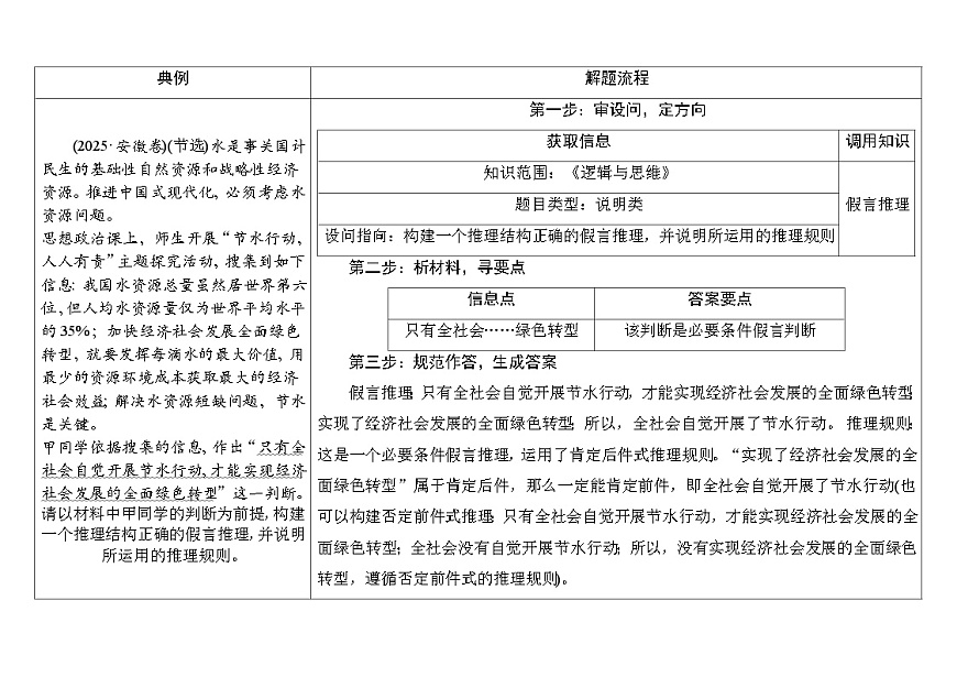 主观题训练第1页