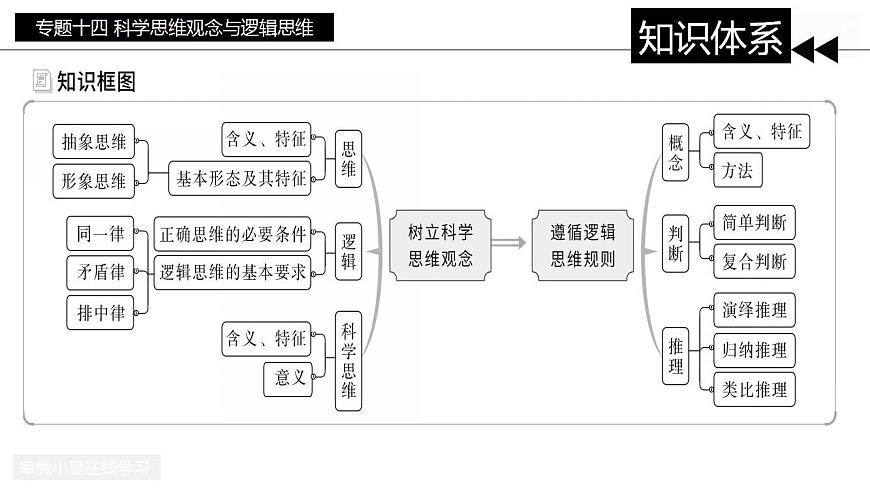 17860332第2页