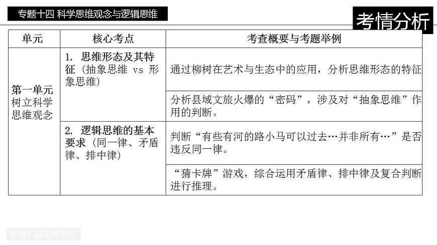 17860332第3页