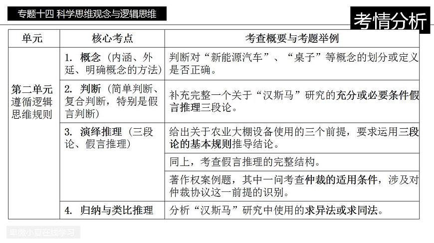 17860332第4页