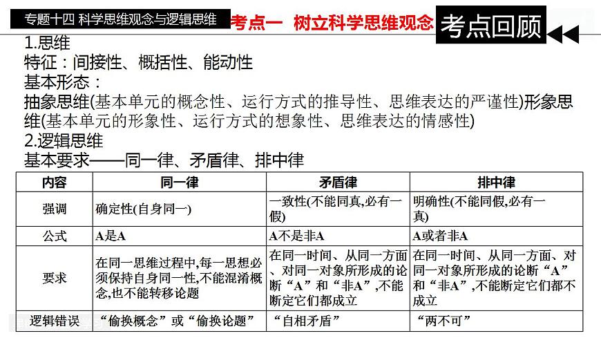 17860332第5页