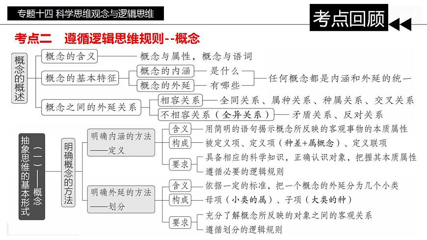 17860332第7页