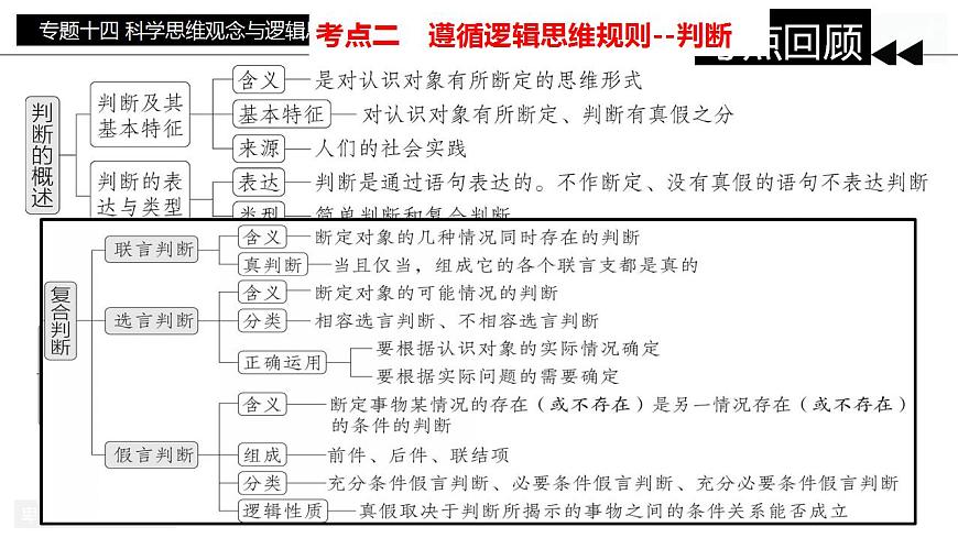17860332第8页