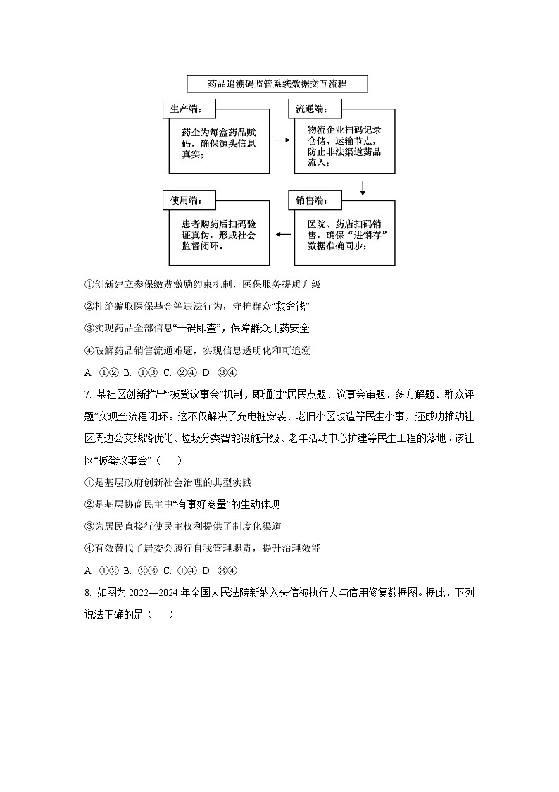 【政治】辽宁省葫芦岛市2025-2026学年高三上学期期末考试试卷（学生版）第3页