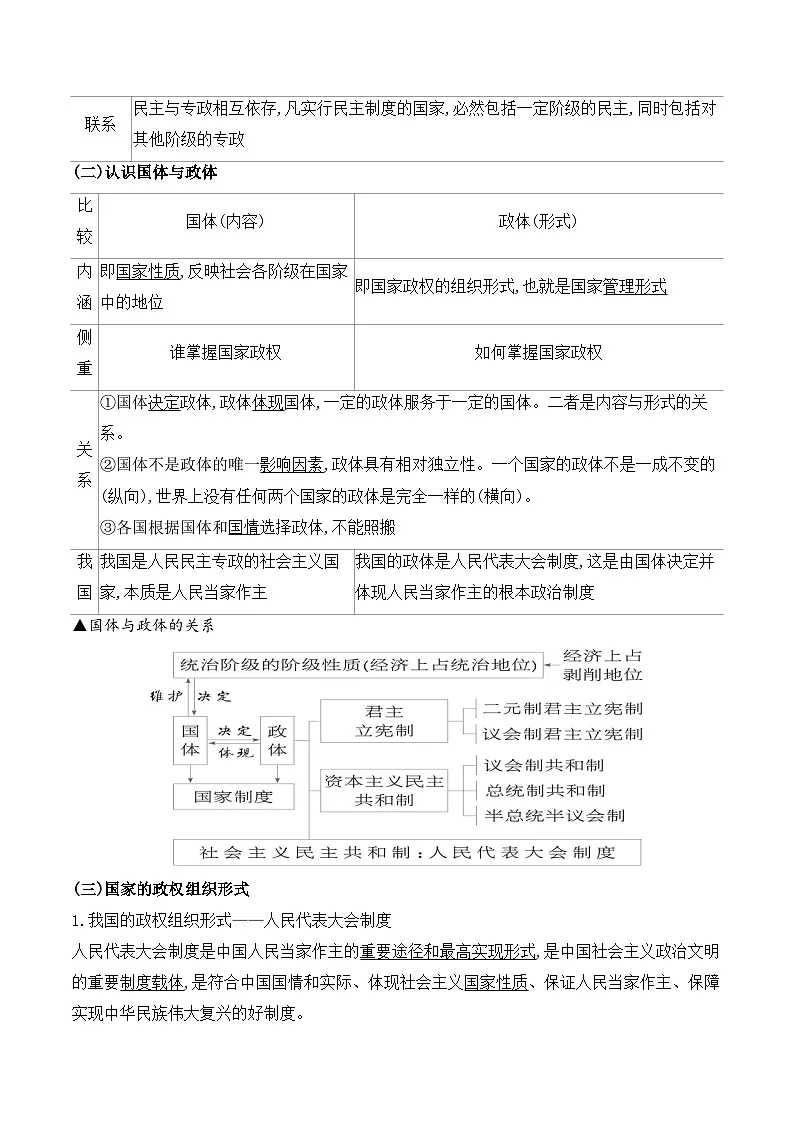 2026年高考政治一轮复习：统编版选择性必修1《当代国际政治与经济》高考考点提纲 讲义第2页