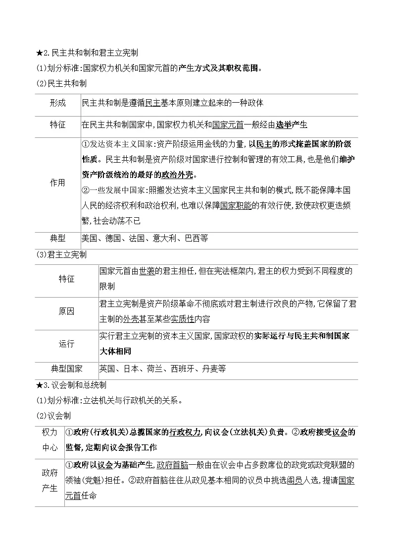 2026年高考政治一轮复习：统编版选择性必修1《当代国际政治与经济》高考考点提纲 讲义第3页