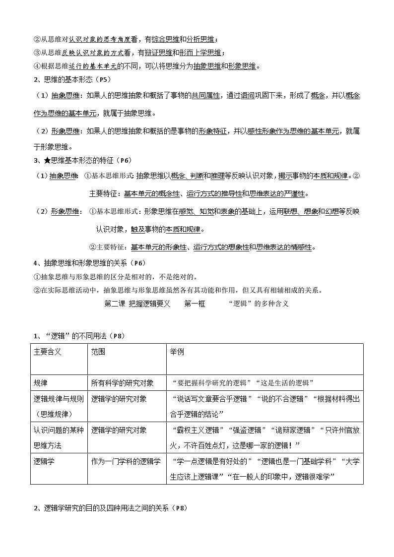 2026年高考政治一轮复习：统编版选择性必修3《逻辑与思维》知识点考点讲义第2页