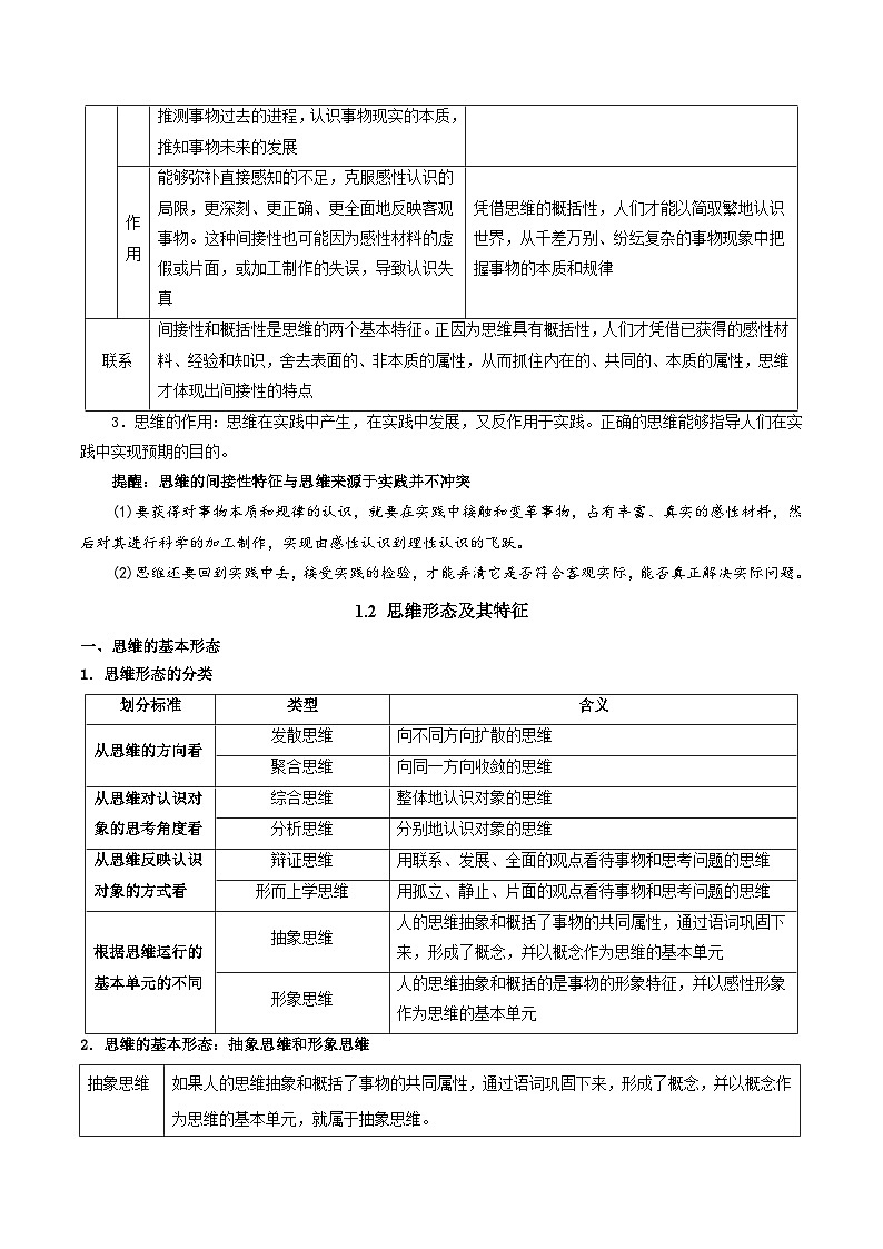 2026年高考政治一轮复习：统编版选择性必修3《逻辑与思维》知识点考点提纲 讲义第2页
