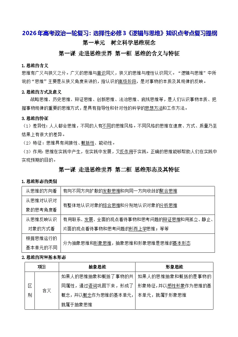 2026年高考政治一轮复习：统编版选择性必修3《逻辑与思维》知识点考点复习提纲 讲义第1页