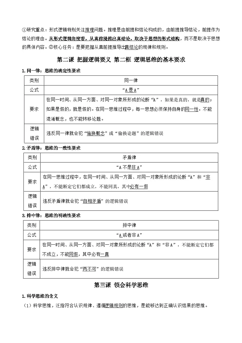 2026年高考政治一轮复习：统编版选择性必修3《逻辑与思维》知识点考点复习提纲 讲义第3页