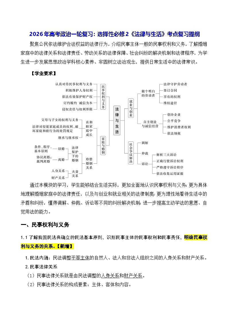 2026年高考政治一轮复习：统编版选择性必修2《法律与生活》考点复习提纲 讲义第1页