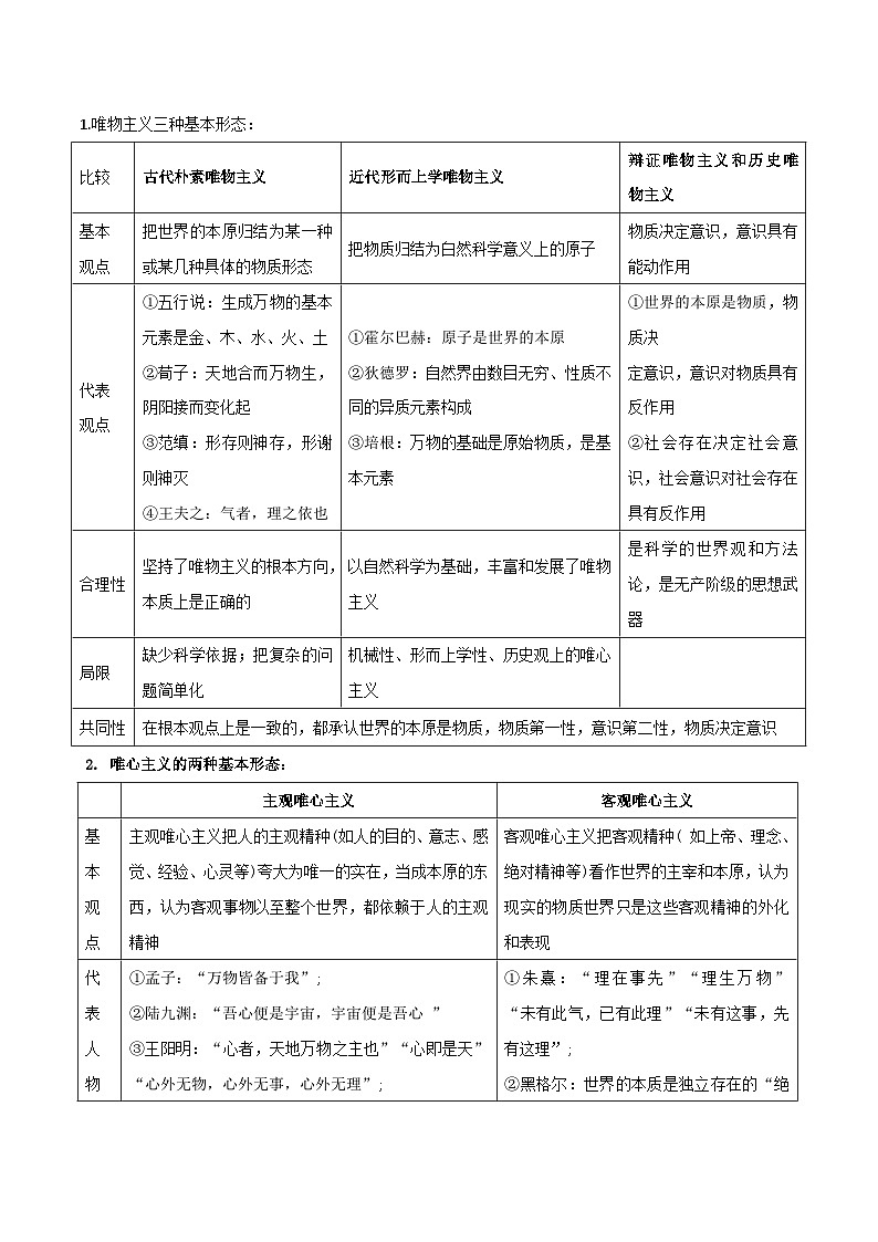 2026年高考政治一轮复习：统编版必修4《哲学与文化》知识点考点背诵提纲 讲义第2页