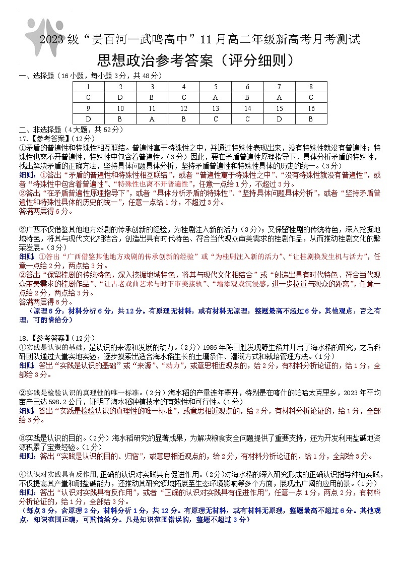 （政治评分细则）2023级“贵百河—武鸣高中”11月高二月考 参考答案第1页