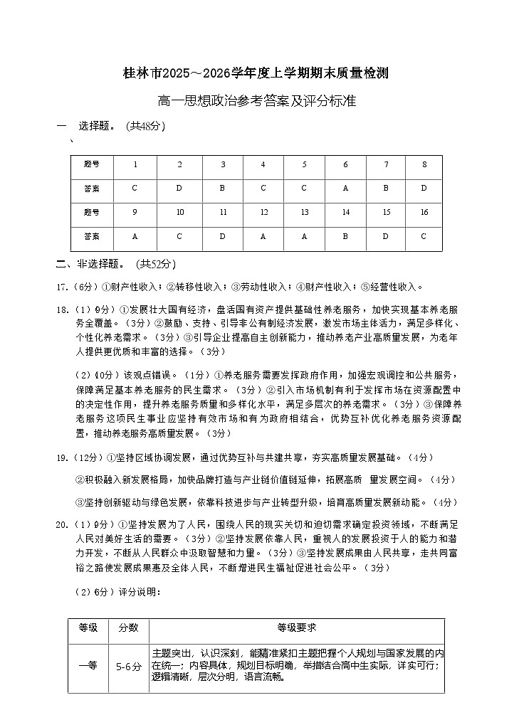 政治试题卷答案第1页